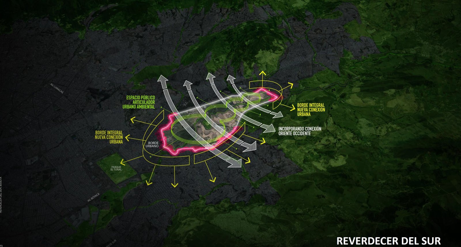 Esquema de la estrategia territorial: borde integral, nuevas conexiones urbanas y espacio público articulador sobre la cantera