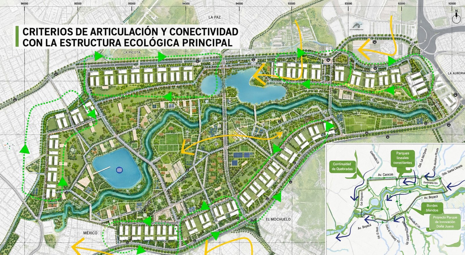 Criterios de articulación y conectividad con la estructura ecológica principal